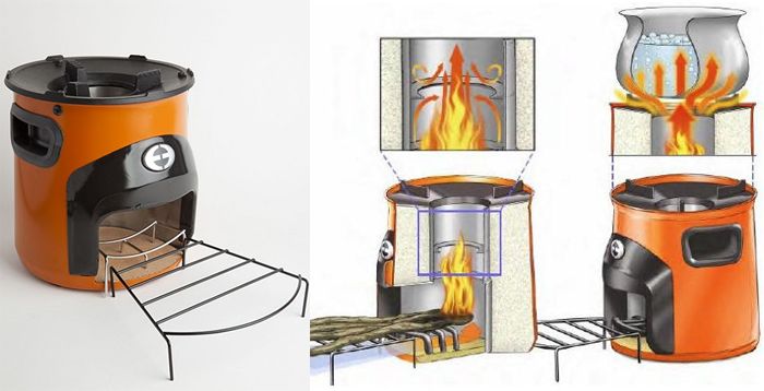 Envirofit Rocket Stove