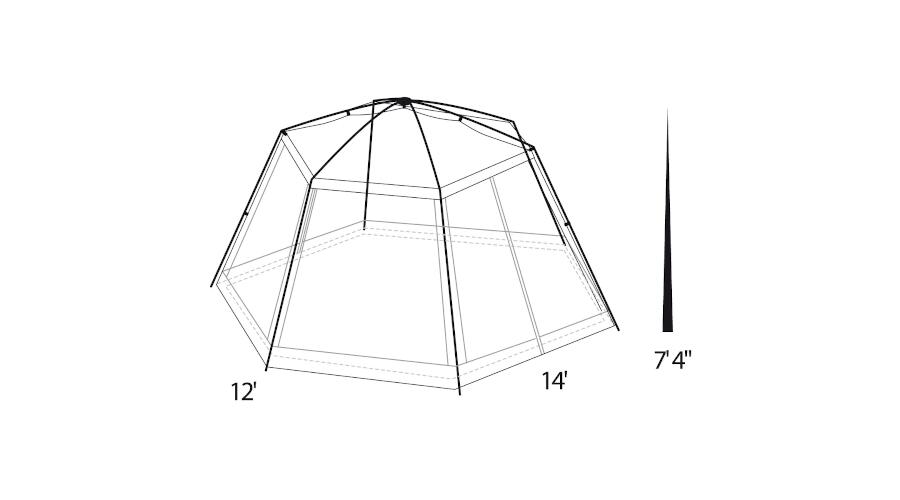 The Hexagon Screen House With the Dimensions of the