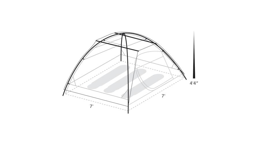 Dimensions of the on the Tetragon HD 3