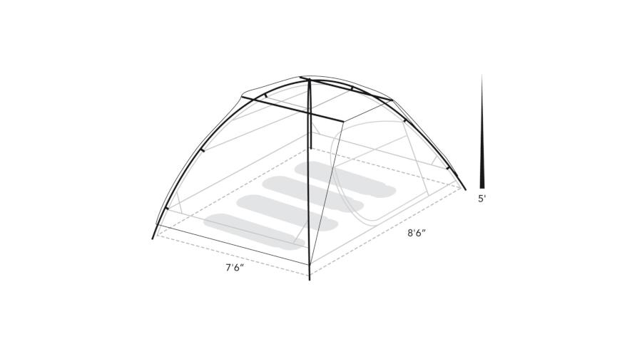 Dimensions of the on the Tetragon HD 4