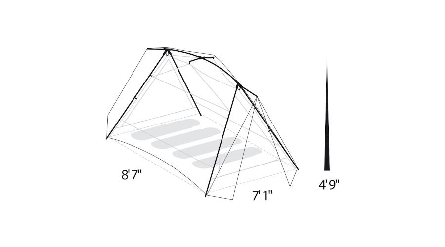 Dimensions of the on the Timberline SQ Outfitter 4