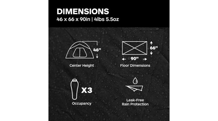 Tungsten 3 Dimensions on the Tungsten 3