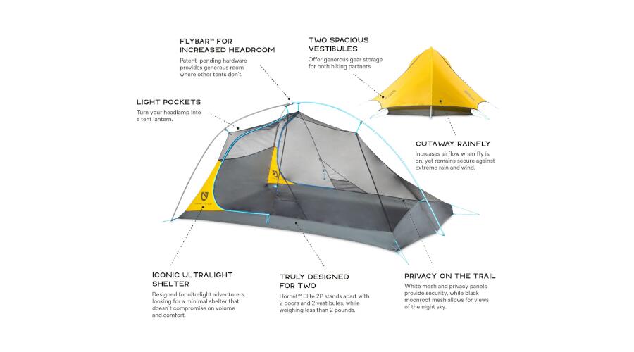 The Hornet Elite Ultralight Fly Open